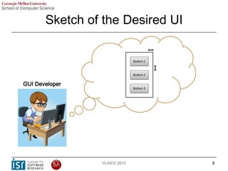 Sketch of the Desired UI
VL/HCC 2013 3
GUI Developer
 
