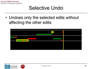 Selective Undo
• Undoes only the selected edits without
affecting the other edits
VL/HCC 2013 31
 