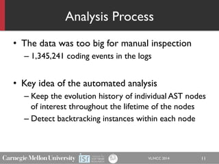 Analysis Process
•  The data was too big for manual inspection
– 1,345,241 coding events in the logs
•  Key idea of the au...