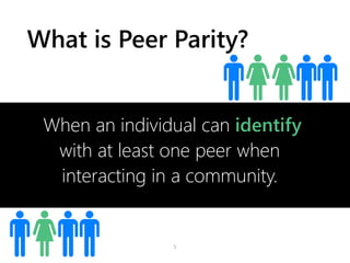 What is Peer Parity?
5
When an individual can identify
with at least one peer when
interacting in a community.
 