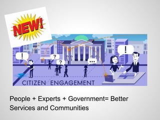 Civic Engagement in the Digital Age | PPTX