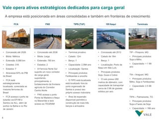 Vale opera ativos estratégicos dedicados para carga geral
    A empresa está posicionada em áreas consolidadas e também em fronteiras de crescimento

          FCA                         FNS                        TIPS (TUF)                 105 Itaqui                   Terminais




• Concessão até 2026       • Concessão até 2036          • Terminal privativo        • Concessão até 2012        TIP – Pirapora, MG
• Bitola: Métrica          • Bitola: Larga               • Calado: 12m               • Calado de 18m             • Principais produtos:
• Extensão: 8,066 km       • Extensão: 760 km            • Berço: 1                  • Berço: 1                  Soja e Milho

• Cidades: 316             • Estados: 2                  • Capacidade: 2,5Mt ano     • Localização: Porto de     • Capacidade: > 1 Mt
                                                                                     Itaqui em São Luís          ano
• Estados: 7               • A Ferrovia Norte Sul        • Localização: Santos
• Atravessa 64% do PIB     suporte um novo corredor      • Principais produtos:      • Principais produtos:
                           de carga geral,                                           Soja, Gusa e Cobre          TIA – Araguari, MG
do Brasil                                                Fertilizantes e enxofre
                           suportando,                                               • O caís possui 280         • Principais produtos:
• FCA está                 principalmente, o             • O TIPS está localizada
                                                                                     metros de diâmetro, com     Milho, Soja e Fertilizantes
estrategicamente           fortalecimento da fronteira   está localizado fora do
localizada, conectada as                                 porto organizado de         capacidade de transportar   • Capacidade: 2.5 Mt
                           agrícola do Corredor                                      cerca de 5 Mt de graneis
maiores ferrovias do                                     Santos e possui seu                                     ano
                           Centro Norte                                              sólidos por ano.
Brasil                                                   próprio acesso rodoviária
                           • FNS acessa o porto
• FCA acessa o porto de    Ponta da Madeira e Itaqui     • Área de expansão                                      TIPA – Palmeirante, TO
tubarão via EFVM e                                       disponível permitirá a
                           no Maranhão e terá                                                                    • Principais produtos:
Santos via ALL, além de    acesso ao TEGRAM              construção de mais três
                                                                                                                 Soja e Farelo de Soja
portos na Bahia e no Rio                                 berços e armazéns
de Janeiro                                                                                                       • Capacidade: > 1Mt ano



4
 