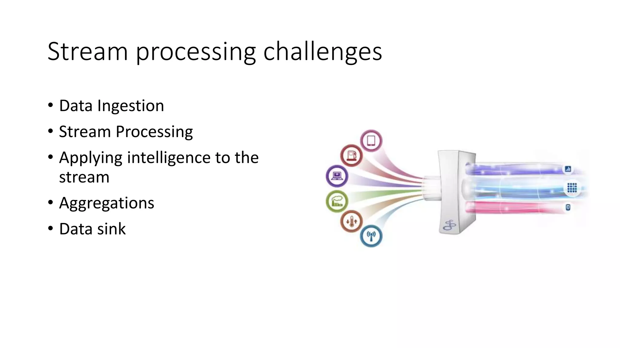 Stream processing challenges
• Data Ingestion
• Stream Processing
• Applying intelligence to the
stream
• Aggregations
• Data sink
 