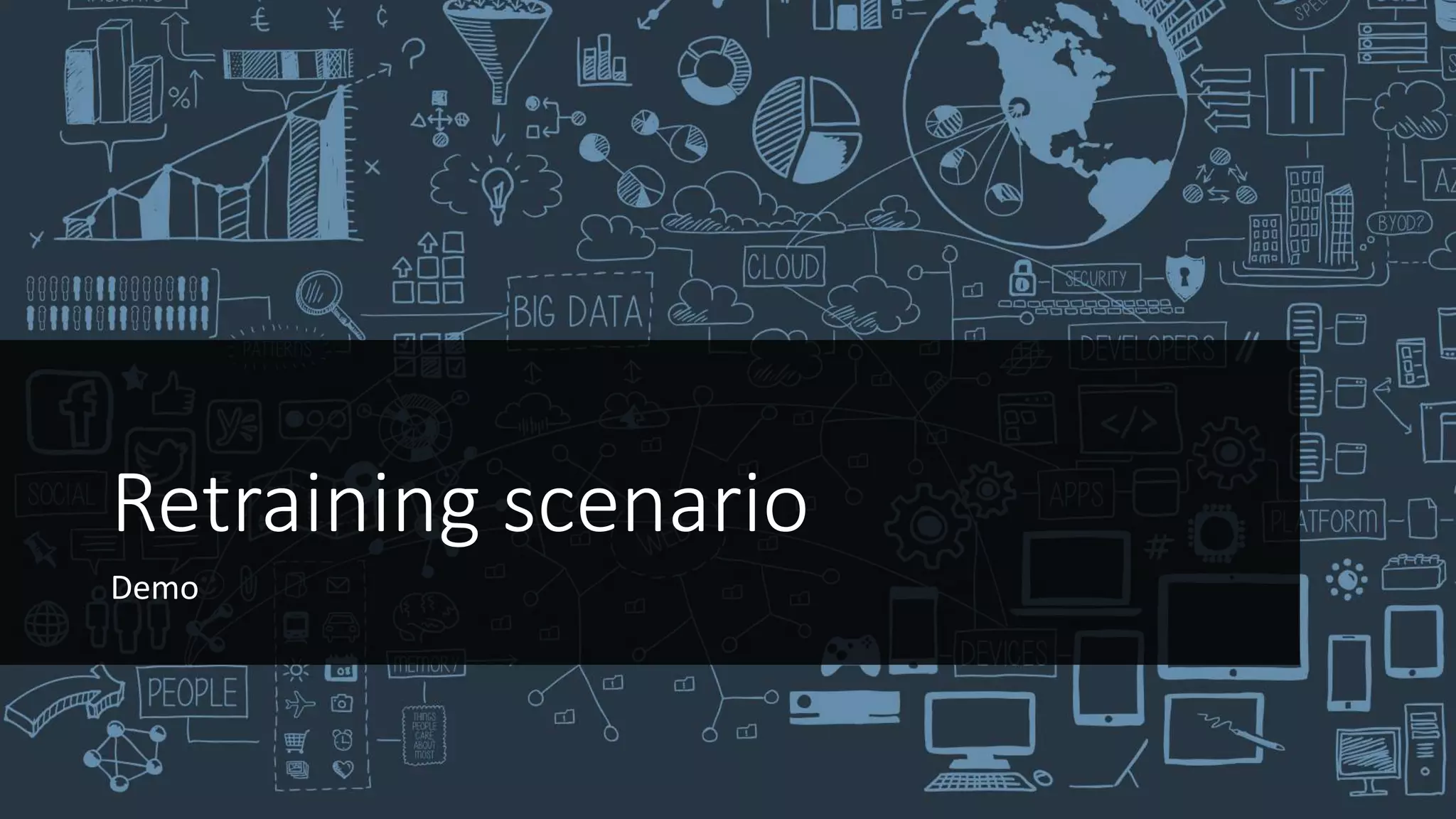 Retraining scenario
Demo
 