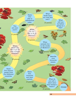 99
Name
five famous
people from
five different
countries.
Where
would you
like to go for
your summer
vacation?
You
are your
aunt’s
.
Name
five
jobs in
alphabetical
order.
What
books have
you read this
year?
What
will you
do before
going on a
trip?
What
do you
like to do in
summer?
What
animals live
in the woods
of Moldova?
Describe
your
favourite
season.
Name
five
countries
and their
capitals. What do
you call a
short story
that teaches a
lesson?
SUPE
R
B!
(5 points)
(5 points)
(5 points)
(5 points)
(5 points)
(5 points)
(5 points)
(3 points)
(5 points)
(3 points)
(1 points)
FINISH
 