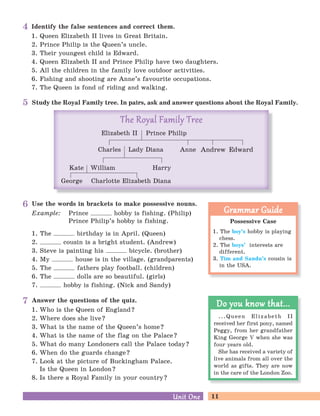 11Unit OneUnit One
Use the words in brackets to make possessive nouns.
Example: Prince hobby is fishing. (Philip)
Prince Philip’s hobby is fishing.
1. The birthday is in April. (Queen)
2. cousin is a bright student. (Andrew)
3. Steve is painting his bicycle. (brother)
4. My house is in the village. (grandparents)
5. The fathers play football. (children)
6. The dolls are so beautiful. (girls)
7. hobby is fishing. (Nick and Sandy)
Identify the false sentences and correct them.
1. Queen Elizabeth II lives in Great Britain.
2. Prince Philip is the Queen’s uncle.
3. Their youngest child is Edward.
4. Queen Elizabeth II and Prince Philip have two daughters.
5. All the children in the family love outdoor activities.
6. Fishing and shooting are Anne’s favourite occupations.
7. The Queen is fond of riding and walking.
Study the Royal Family tree. In pairs, ask and answer questions about the Royal Family.
The Royal Family TreeThe Royal Family Tree
Elizabeth II Prince Philip
Charles Lady Diana Anne Andrew Edward
WilliamKate
George Charlotte Elizabeth Diana
Harry
Answer the questions of the quiz.
1. Who is the Queen of England?
2. Where does she live?
3. What is the name of the Queen’s home?
4. What is the name of the flag on the Palace?
5. What do many Londoners call the Palace today?
6. When do the guards change?
7. Look at the picture of Buckingham Palace.
Is the Queen in London?
8. Is there a Royal Family in your country?
4
5
6
7
Possessive Case
1. The boy’s hobby is playing
chess.
2. The boys’ interests are
different.
3. Tim and Sandu’s cousin is
in the USA.
...Queen Elizabeth II
received her first pony, named
Peggy, from her grandfather
King George V when she was
four years old.
She has received a variety of
live animals from all over the
world as gifts. They are now
in the care of the London Zoo.
Grammar GuideGrammar Guide
Do you know that...Do you know that...
 