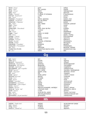 120
gas /gIs/ gaz ãàç
gate /gePt/ poart= âîðîòà
general /’dGenBrBl/ comun общий
generous /’dGenBrBs/ generos âåëèêîäóøíûé
geography /dGP’OgrBfi/ geografie ãåîãðàôèÿ
get ripe /,get’raPp/ a se coace ñîçðåâàòü
get together /get tB’geCB/ a se aduna ñîáèðàòü(ñÿ)
ghost /gBMst/ duh, stafie ïðèçðàê, ïðèâèäåíèå
giant /’dGaPBnt/ gigant, uria[ âåëèêàí, ãèãàíò
gift /gPft/ dar ïîäàðîê
glass /gla:s/ sticl=, pahar ñòåêëî, стакан
glorious/’glA:rPBs/ glorios ñëàâíûé
gnaw /nA:/ a roade ãðûçòü
goat /gBMt/ capr= êîçà
golden /’gBMldn/ auriu çîëîòèñòûé
gooseberry /’gMzbBrP/ agri[= êðûæîâíèê
grasshoper /’gra:s,hOpB/ cosa[ êóçíå÷èê
grave /’grePv/ morm]nt ìîãèëà
greens /gri:nz/ legume proaspete, verdeuri çåëåíü, îâîùè
grow up /,grBu ’Dp/ a se face mare взрослеть, расти
growl /graMl/ a m]r]i ðû÷àòü
gun /gDn/ arm= de foc, pistol ïóøêà, ïèñòîëåò
gym /dGPm/ sal= de gimnastic= ãèìíàñòè÷åñêèé çàë
gymnastics /dGPm’nIstPks/ gimanstic= ãèìíàñòèêà
Gg
fence /fens/ gard çàáîð
ferry /’feri/ bac, ponton ïàðîì
fever /’fi:vB/ febr= òåìïåðàòóðà
fight /faPt/ a lupta äðàться
finally /’faPnBlP/ ]n sf]r[it, ]n ]ncheiere â çàêëþ÷åíèè
find out /faPnd’aMt/ a afla óçíàòü
fire /’faPB/ foc îãîíü
fireplace /’faPBplePs/ c=min, [emineu êàìèí, î÷àã
firework /’faPBwF:k/ foc de artificii фейерверк
fisherman /’fiEBmBn/ pescar ðûáàê
flat /’flIt/ plat, neted плоский, ровный
flight /’flQt/ zbor полет
floor /flA:/ etaj этаж
flower-bed /’flaMBbed/ strat, r=zor de flori êëóìáà
fly /flaP/ a zbura ëåòàòü
foal /fBMl/ m]nz æåðåáеíîê
foggy /’fOgP/ ceos, cu cea= òóìàííûé
fool /fu:l/ prost äóðàê, ãëóïåö
foreign /’fOrBn/ str=in èíîñòðàííûé
forgive /fB’gPv/ a ierta, a scuza ïðîñòèòü
fortress /’fA:trPs/ cetate êðåïîñòü
found /faMnd/ a funda, a ]ntemeia îñíîâûâàòü
freckle /frekl/ pistrui âåñíóøêà
friendship /’frendEPp/ prietenie äðóæáà
frying pan /’fraPPH,pIn/ tigaie ñêîâîðîäêà
fun /fDn/ distracie âåñåëüå, çàáàâà
(make) fun of smb a glumi pe seama cuiva íàñìåõàòüñÿ íàä
fur /fF:/ blan= ìåõ
habitat /’hIbP,tIt/ habitat естественная среда
ham /hIm/ jambon âåò÷èíà
hang /hIH/ a at]rna висеть
hand in /,hInd’Pn/ a ]nm]na âðó÷àòü
Hh
 