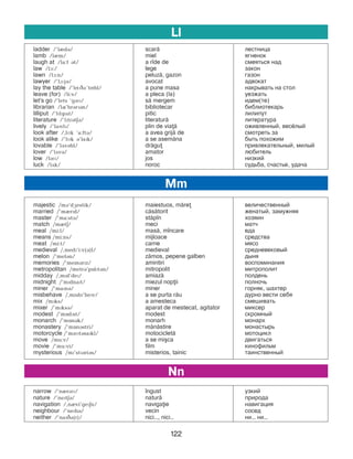 122
ladder /’lIdB/ scar= ëåñтíèöà
lamb /lIm/ miel ÿãíеíîê
laugh at /la:f Bt/ a r]de de смеяться над
law /lA:/ lege закон
lawn /lA:n/ peluz=, gazon газон
lawyer /’lA:jB/ avocat àäâîêàò
lay the table /’lNCB’tNbl/ a pune masa накрывать на стол
leave (for) /li:v/ a pleca (la) уезжать
let’s go /’lets ’gBM/ s= mergem èäеì(òå)
librarian /lQ’brBrPBn/ bibliotecar библиотекарь
lilliput /’lPlPpDt/ pitic ëèëèïóò
literature /’lPtrBtEB/ literatur= ëèòåðàòóðà
lively /’laPvlP/ plin de via= îæèâëеííûé, весёлый
look after /,lMk ’a:ftB/ a avea grij= de смотреть за
look alike /’lMk B’laPk/ a se asem=na áûòü ïîõîæèì
lovable /’lDvBbl/ dr=gu ïðèâëåêàòåëüíûé, ìèëûé
lover /’lDvB/ amator ëþáèòåëü
low /lBM/ jos íèçêèé
luck /lDk/ noroc ñóäüáà, ñ÷àñòüå, óäà÷à
Ll
Mm
majestic /mB’dGestik/ maiestuos, m=re âåëè÷åñòâåííûé
married /’mIrPd/ c=s=torit æåíàòûé, çàìóæíÿÿ
master /’ma:stB/ st=p]n õîçÿèí
match /mItE/ meci ìàò÷
meal /mi:l/ mas=, m]ncare еда
means /mi:ns/ mijloace ñðåäñòâa
meat /mi:t/ carne ìÿñî
medieval /,medP’i:v(B)l/ medieval средневековый
melon /’melBn/ z=mos, pepene galben äûíÿ
memories /’memBrPz/ amintiri воспоминания
metropolitan /metrB’pOlPtBn/ mitropolit митрополит
midday /,mPd’deP/ amiaz= ïîëäåíü
midnight /’mPdnaPt/ miezul nopii ïîëíî÷ü
miner /’maPnB/ miner ãîðíÿê, øàõòеð
misbehave /,misbP’hePv/ a se purta r=u äóðíî âåñòè ñåáÿ
mix /mPks/ a amesteca смешивать
mixer /’mPksB/ aparat de mestecat, agitator ìèêñåð
modest /’mOdPst/ modest ñêðîìíûé
monarch /’mOnBk/ monarh ìîíàðõ
monastery /’mOnBstri/ m=n=stire ìîíàñòûðü
motorcycle /’mBMtBsaPkl/ motociclet= ìîòîöèêë
move /mu:v/ a se mi[ca äâèãàòüñÿ
movie /’mu:vi/ film кинофильм
mysterious /mP’stPBriBs/ misterios, tainic òàèíñòâåííûé
narrow /’nIrBM/ ]ngust óçêèé
nature /’nePtEB/ natur= ïðèðîäà
navigation /,nIvi’gePEn/ navigaie íàâèãàöèÿ
neighbour /’nePbB/ vecin ñîñåä
neither /’naPCB(r)/ nici..., nici... ни... ни...
Nn
 