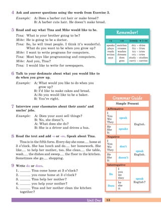 13Unit OneUnit One
Read the text and add -s or -es. Speak about Tina.
Tina is in the fifth form. Every day she come home at
3 o’clock. She has lunch and do her homework. She
like to help her mother, too. She clean the table,
wash the dishes and sweep the floor in the kitchen.
Sometimes she go shopping.
Write do or does.
1. Tina come home at 3 o’clock?
2. you come home at 3 o’clock?
3. Tina help her mother?
4. you help your mother?
5. Tina and her mother clean the kitchen
together?
Talk to your deskmate about what you would like to
do when you grow up.
Example: A: What would you like to do when you
grow up?
B: I’d like to make cakes and bread.
A: So you would like to be a baker.
B: You’re right.
Ask and answer questions using the words from Exercise 3.
Example: A: Does a barber cut hair or make bread?
B: A barber cuts hair. He doesn’t make bread.
4
5
6
7
8
9
Read and say what Tina and Mike would like to be.
Tina: What is your brother going to be?
Mike: He is going to be a doctor.
Tina: So, he will treat people. I think it’s wonderful.
What do you want to be when you grow up?
Mike: I want to write programs for computers.
Tina: Most boys like programming and computers.
Mike: And you, Tina?
Tina: I would like to write for newspapers.
Interview your classmates about their aunts’ and
uncles’ jobs.
Example: A: Does your aunt sell things?
B: No, she doesn’t.
A: What does she do?
B: She is a driver and drives a bus.
Simple Present
I
You
We
They
He
She
It
I
You
We
They
He
She
It
speak
speaks
English.
I
you
we
they
he
she
it
don’t
doesn’t
speak
English.
Do
Does
speak
English?
Grammar GuideGrammar Guide
Affirmative
Negative
Interrogative
Remember!Remember!
s es (cons)y i es
speaks
plays
reads
writes
says
watches
crosses
washes
dresses
does
goes
dry – dries
fry – fries
try – tries
cry – cries
study – studies
carry – carries
 