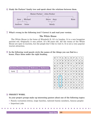 23Unit OneUnit One
Study the Parkers’ family tree and speak about the relations between them.
Hester Parker John Parker
Jane Michael Steve Amy Kate
Andrew Irene Sandy
6
What’s wrong in the following text? Correct it and read your version.
The White House
The White House is the home of Elizabeth II. It’s in London. It is a new bungalow
painted red. Originally it was yellow. It’s 50 years old. All the rooms of the White
House are open to tourists, but the people don’t like to visit it. It is not a very popular
tourist attraction.
7
In the following word puzzle circle the names of the things you can find in a
house. Place them under the right heading.
D V T A B L E P A I L
I S F B E D S O F A A
S A R M C H A I R M M
H U I K U T T A P I P
W C D E P L A T E X K
A E G T B C O O K E R
S P E T O A S T E R R
H A F L A C I B A T H
E N O E R U N S O A P
R A R D D P K N I F E
B C K K P S P O O N F
C U R T A I N B M A S
Kitchen Bedroom BathroomLiving-room
fork ... ......
8
PROJECT WORK.
In your project groups make up interesting posters about one of the following topics:
Family curiosities (twins, large families, talented family members, famous people)
Important jobs
9
 