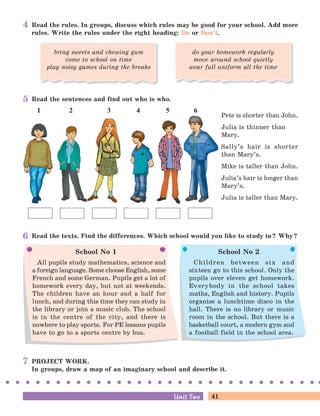 41Unit TwoUnit Two
PROJECT WORK.
In groups, draw a map of an imaginary school and describe it.
do your homework regularly
move around school quietly
wear full uniform all the time
bring sweets and chewing gum
come to school on time
play noisy games during the breaks
Read the rules. In groups, discuss which rules may be good for your school. Add more
rules. Write the rules under the right heading: Do or Don’t.
Pete is shorter than John.
Julia is thinner than
Mary.
Sally’s hair is shorter
than Mary’s.
Mike is taller than John.
Julia’s hair is longer than
Mary’s.
Julia is taller than Mary.
Read the sentences and find out who is who.
1 2 3 4 5 6
All pupils study mathematics, science and
a foreign language. Some choose English, some
French and some German. Pupils get a lot of
homework every day, but not at weekends.
The children have an hour and a half for
lunch, and during this time they can study in
the library or join a music club. The school
is in the centre of the city, and there is
nowhere to play sports. For PE lessons pupils
have to go to a sports centre by bus.
Read the texts. Find the differences. Which school would you like to study in? Why?
Children between six and
sixteen go to this school. Only the
pupils over eleven get homework.
Everybody in the school takes
maths, English and history. Pupils
organise a lunchtime disco in the
hall. There is no library or music
room in the school. But there is a
basketball court, a modern gym and
a football field in the school area.
School No 1 School No 2
4
5
6
7
 