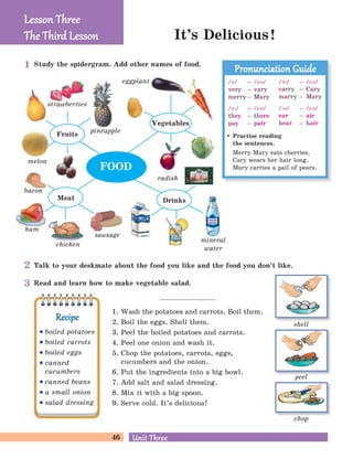 46 Unit ThreeUnit Three
1. Wash the potatoes and carrots. Boil them.
2. Boil the eggs. Shell them.
3. Peel the boiled potatoes and carrots.
4. Peel one onion and wash it.
5. Chop the potatoes, carrots, eggs,
cucumbers and the onion.
6. Put the ingredients into a big bowl.
7. Add salt and salad dressing.
8. Mix it with a big spoon.
9. Serve cold. It’s delicious!
shell
peel
chop
It’s Delicious!
Study the spidergram. Add other names of food.
Talk to your deskmate about the food you like and the food you don’t like.
Read and learn how to make vegetable salad.
pineapple
strawberries
melon
bacon
sausage
chicken
eggplant
mineral
water
ham
Drinks
Vegetables
FOOD
Meat
Fruits
Lesson ThreeLesson Three
The Third LessonThe Third Lesson
RecipeRecipe
boiled potatoes
boiled carrots
boiled eggs
canned
cucumbers
canned beans
a small onion
salad dressing
Practise reading
the sentences.
Merry Mary eats cherries.
Cary wears her hair long.
Mary carries a pail of pears.
Pronunciation GuidePronunciation Guide
/e/ – /eB/
very – vary
merry – Mary
/eP/ – /eB/
they – there
pay – pair
/I/ – /eB/
carry – Cary
marry – Mary
/PB/ – /eB/
ear – air
hear – hair
1
2
3
radish
 