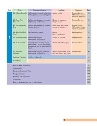 5
End-of-Book Round Up
Transcripts
Progress Grammar Tests
Irregular Verbs
Reading for Enjoyment
Vocabulary
List of Geographical and Proper Names
Action verbs
Means of transport
Proper names
Adjectives describing
means of transport
Sports
Sport equipment
Names of clothes
Words related to space
Words describing sum-
mer and leisure activities
Present Perfect
Affirmative, inter-
rogative, negative
Present Perfect
Simple Future
Affirmative, inter-
rogative, negative
Tag Questions
Tag Questions
Simple Future
Prepositions
Talking about completed actions
Talking about personal hygiene
Talking about means of transport
Expressing preferences
Talking about means of transport
Buying tickets
Talking about sports
Describing clothes
Expressing preferences
Talking about healthy habits
Describing a flight into space
Comparing life in space and on
Earth
Describing summer vacation
Expressing preferences
5
L1. I Have Done It
L2. Have You
Ever…?
L3. An Interesting
Trip
L4. The World of
Sport
L5. School Clothes
L6. A Space Trip
L7. Summer
Holidays
Reading Together
Round Up
Topic Communicative area VocabularyUnit PageGrammar
78
80
82
84
86
88
90
92
94
96
100
102
108
110
118
128
Gulliver’s Travels
 