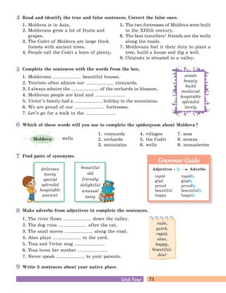 71Unit FourUnit Four
Make adverbs from adjectives to complete the sentences.
1. The river flows down the valley.
2. The dog runs after the cat.
3. The snail moves along the road.
4. Alan plays in the yard.
5. Tina and Victor sing .
6. Tina loves her mother .
7. Never speak to your parents.
Write 5 sentences about your native place.
Read and identify the true and false sentences. Correct the false ones.
1. Moldova is in Asia.
2. Moldovans grow a lot of fruits and
grapes.
3. The Codri of Moldova are large thick
forests with ancient trees.
4. People call the Codri a horn of plenty.
5. The two fortresses of Moldova were built
in the XIXth century.
6. The best travellers’ friends are the wells
along the roads.
7. Moldovans feel it their duty to plant a
tree, build a house and dig a well.
8. Chi=in[u is situated in a valley.
Which of these words will you use to complete the spidergram about Moldova?
1. vineyards 4. villages 7. seas
2. orchards 5. the Codri 8. oceans
3. mountains 6. wells 9. monasteries
wellsMoldova
Complete the sentences with the words from the box.
1. Moldovans beautiful houses.
2. Tourists often admire our vineyards.
3. I always admire the of the orchards in blossom.
4. Moldovan people are kind and .
5. Victor’s family had a holiday in the mountains.
6. We are proud of our fortresses.
7. Let’s go for a walk in the .
woods
beauty
build
medieval
hospitable
splendid
lovely
rude,
quick,
rapid,
slow,
happy,
beautiful,
dear
Find pairs of synonyms.
beautiful
old
friendly
delightful
unusual
tasty
delicious
lovely
special
splendid
hospitable
ancient
Adjectives ly Adverbs
rapid rapidly
glad gladly
proud proudly
beautiful beautifully
happy happily
Grammar GuideGrammar Guide
4
5
6
7
8
9
 