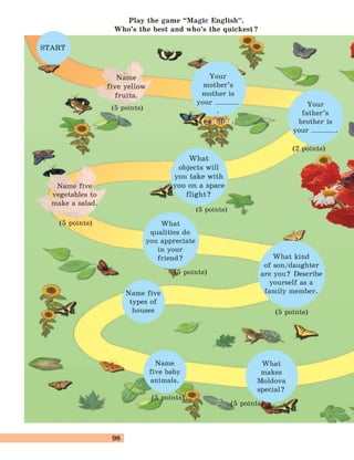 98
Your
mother’s
mother is
your
.
What kind
of son/daughter
are you? Describe
yourself as a
family member.
Play the game “Magic English
„
.
Who’s the best and who’s the quickest?
Your
father’s
brother is
your .
What
objects will
you take with
you on a space
flight?
What
qualities do
you appreciate
in your
friend?
Name five
types of
houses
Name
five baby
animals.
What
makes
Moldova
special?
START
Name
five yellow
fruits.
(5 points)
(5 points)
(5 points)
(5 points)
(5 points)
(5 points)
(5 points)
(2 points)
(2 points)
Name five
vegetables to
make a salad.
 