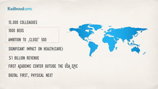 •15.000 colleagues
•1000 beds
•ambition to ‚close’ 500
•Significant impact on health(care)
•$1 billion revenue
•First Academic Center outside the USA EPIC
•Digital first, physical next
 