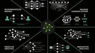 AI (Artifficial Intelligence)
 