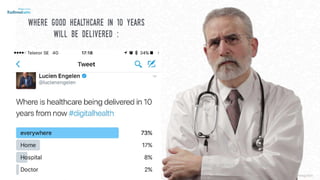 Everywhere Home Hospital Doctor
where good healthcare in 10 years
will be delivered :
conference: ‘get into the future’ TMG / SingularityU
©lucienengelen
 