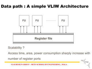 VLSI DESIGN GROUP – METS SCHOOL OF ENGINEERING , MALA
Data path : A simple VLIW Architecture
FU FU FU
Register file
Scalab...