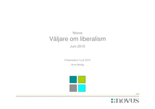 Novus Väljare om liberalism Juni 2010 Presentation 5 juli 2010 Arne Modig 1800 
