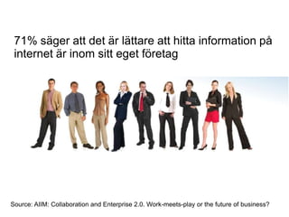 Förändring av kundprocesserMen glöm inte Henry Ford!