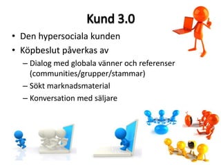 Kund 2.0MassmarknadskundenKöpbeslut påverkas avLokala vänner och globala referensgrupperMonolog marknadsföring från säljare Jämföra mottagna alternativ