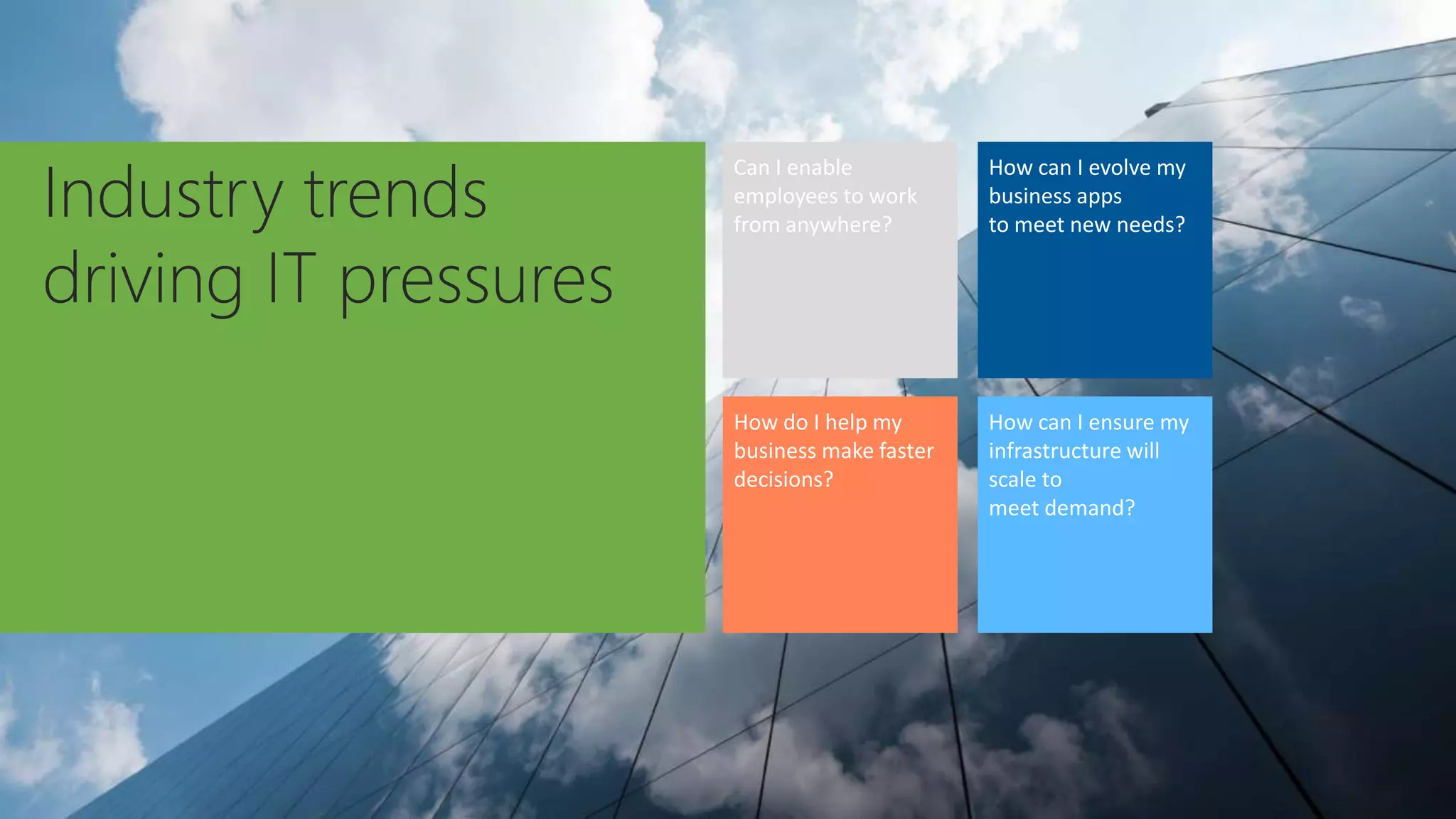 How do I help my
business make faster
decisions?
How can I ensure my
infrastructure will
scale to
meet demand?
Can I enable
employees to work
from anywhere?
How can I evolve my
business apps
to meet new needs?
 