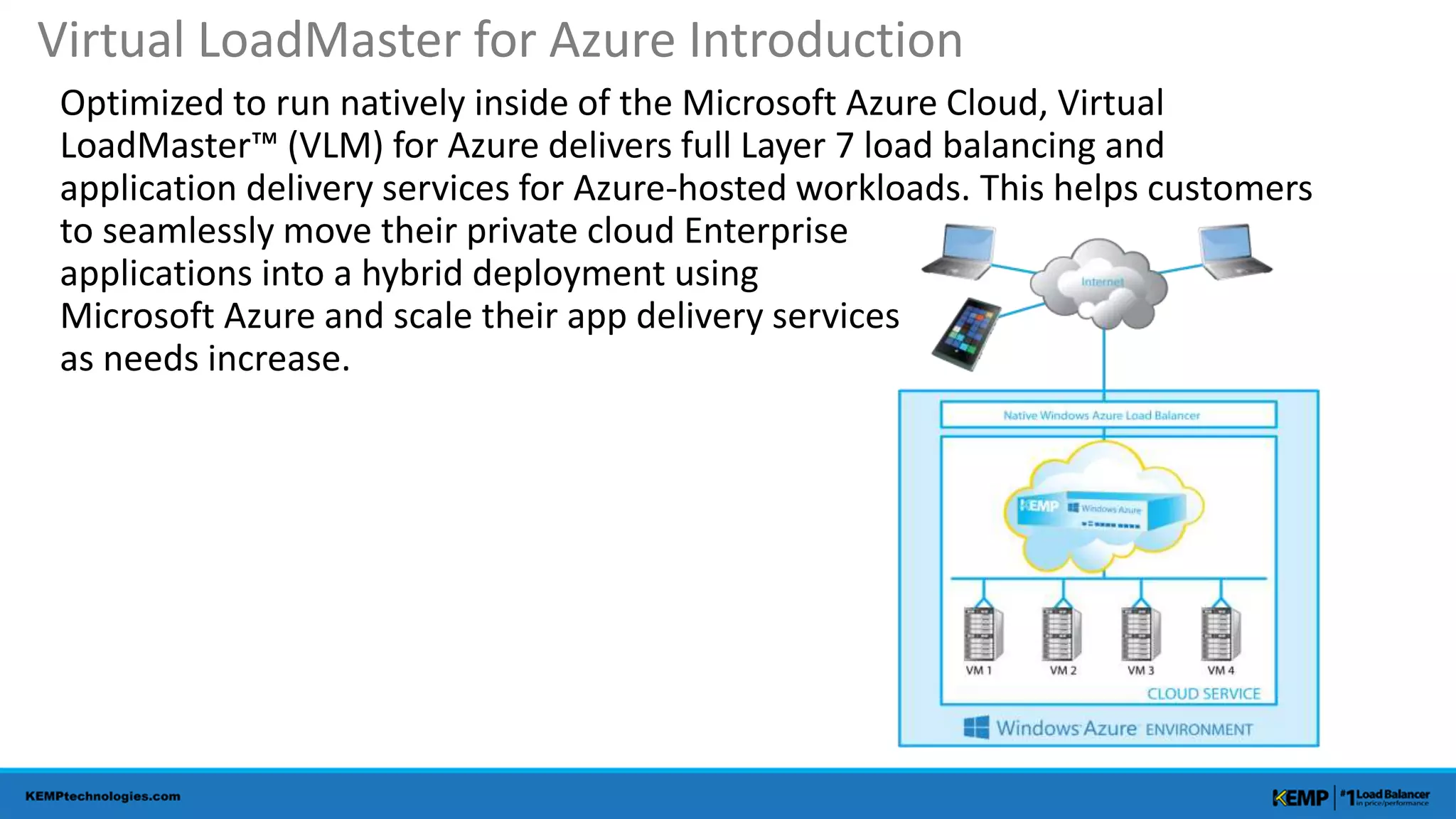 Optimized to run natively inside of the Microsoft Azure Cloud, Virtual
LoadMaster™ (VLM) for Azure delivers full Layer 7 load balancing and
application delivery services for Azure-hosted workloads. This helps customers
to seamlessly move their private cloud Enterprise
applications into a hybrid deployment using
Microsoft Azure and scale their app delivery services
as needs increase.
Virtual LoadMaster for Azure Introduction
 