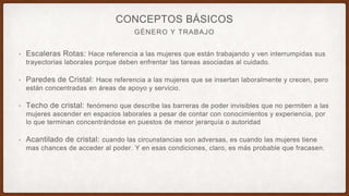 GÉNERO Y TRABAJO
CONCEPTOS BÁSICOS
• Escaleras Rotas: Hace referencia a las mujeres que están trabajando y ven interrumpidas sus
trayectorias laborales porque deben enfrentar las tareas asociadas al cuidado.
• Paredes de Cristal: Hace referencia a las mujeres que se insertan laboralmente y crecen, pero
están concentradas en áreas de apoyo y servicio.
• Techo de cristal: fenómeno que describe las barreras de poder invisibles que no permiten a las
mujeres ascender en espacios laborales a pesar de contar con conocimientos y experiencia, por
lo que terminan concentrándose en puestos de menor jerarquía o autoridad
• Acantilado de cristal: cuando las circunstancias son adversas, es cuando las mujeres tiene
mas chances de acceder al poder. Y en esas condiciones, claro, es más probable que fracasen.
 
