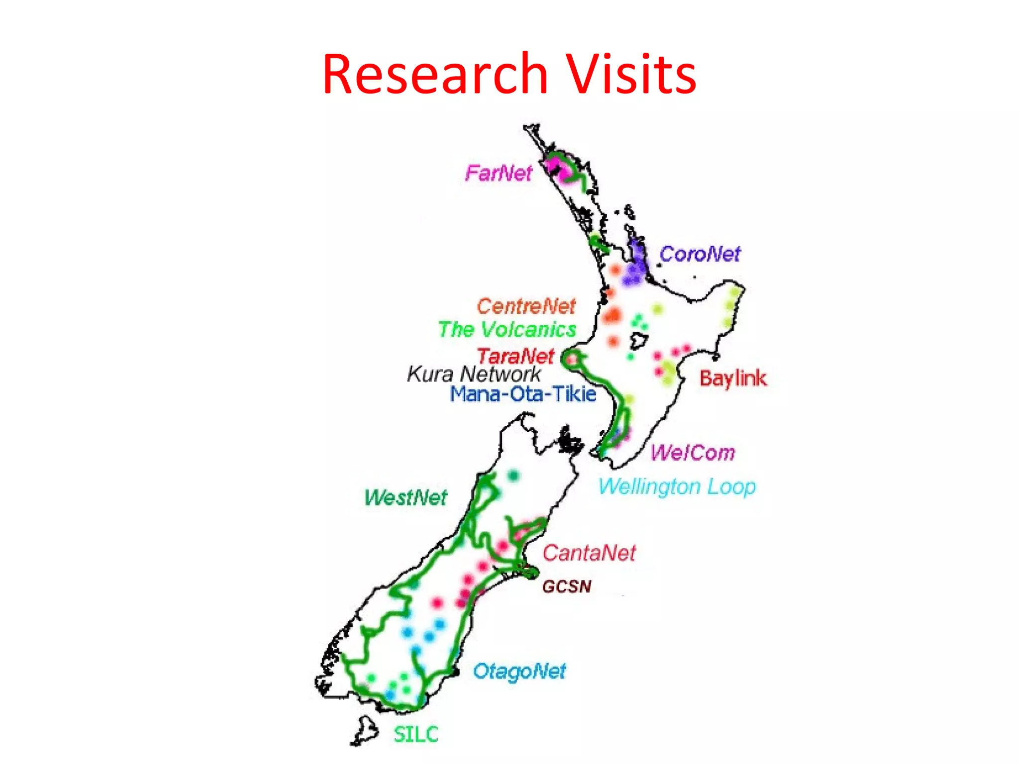 Research Visits
 