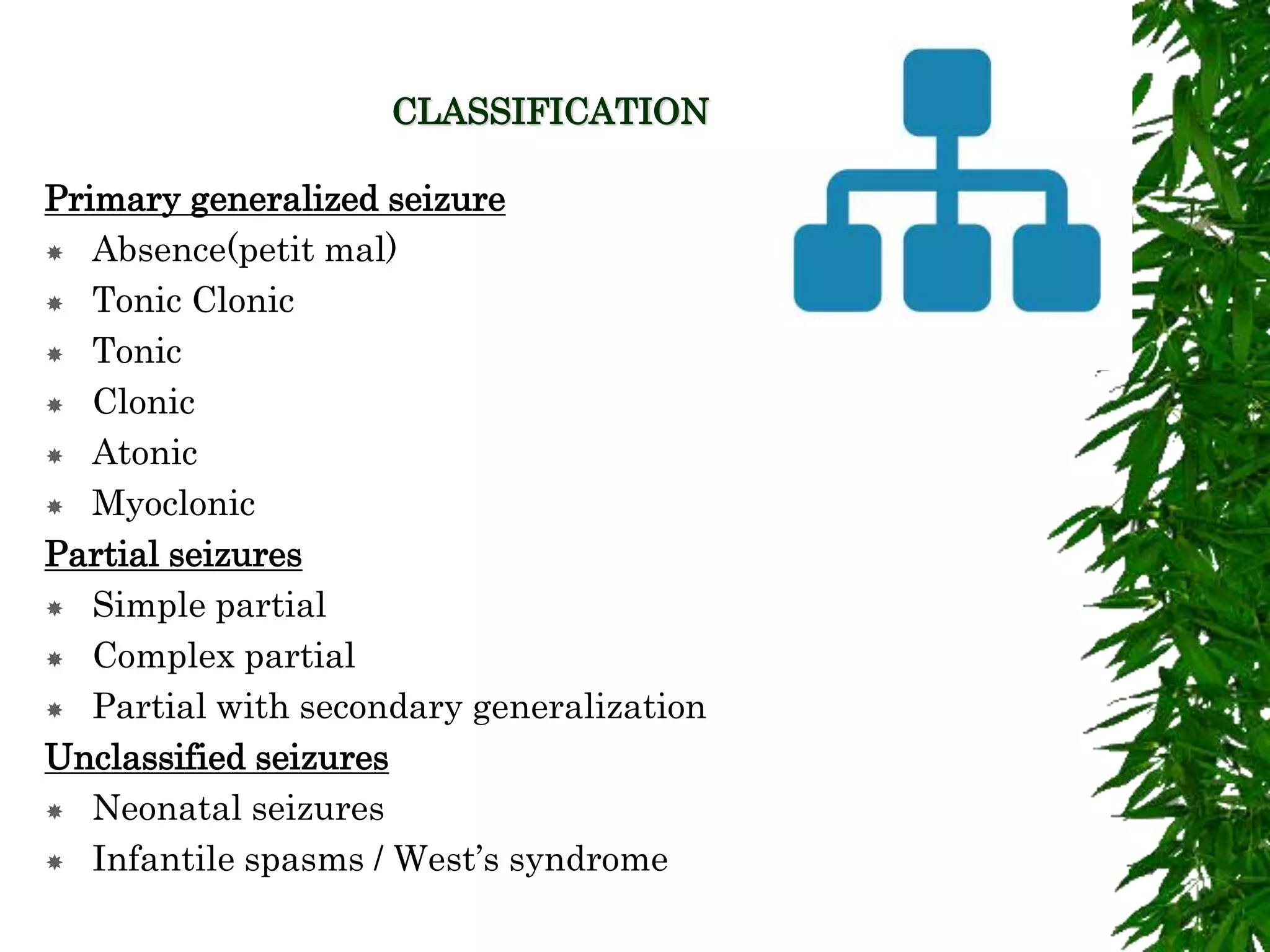 CLASSIFICATION
Primary generalized seizure
 Absence(petit mal)
 Tonic Clonic
 Tonic
 Clonic
 Atonic
 Myoclonic
Partial seizures
 Simple partial
 Complex partial
 Partial with secondary generalization
Unclassified seizures
 Neonatal seizures
 Infantile spasms / West’s syndrome
 