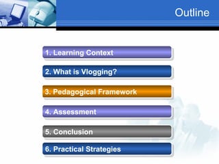 Outline 2. What is Vlogging?   3. Pedagogical Framework   4. Assessment   5. Conclusion   1. Learning Context   6. Practical Strategies   