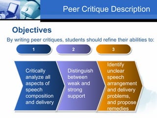 Peer Critique Description 1 2 3 By writing peer critiques, students should refine their abilities to:   Objectives Critically analyze all aspects of speech composition and delivery  Distinguish between weak and strong support  Identify unclear speech arrangement and delivery problems, and propose remedies  