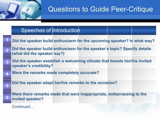 Questions to Guide Peer-Critique Speeches of Introduction Did the speaker build enthusiasm for the upcoming speaker? In what way?   Did the speaker build enthusiasm for the speaker’s topic? Specify details  (what did the speaker say?)   Did the speaker establish a welcoming climate that boosts her/his invited  speaker’s credibility?   Were the remarks made completely accurate?   Did the speaker adapt her/his remarks to the occasion?   Were there remarks made that were inappropriate, embarrassing to the  invited speaker?  Continued… 4 3 6 5 2 1 