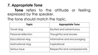 7. Appropriate Tone
Tone refers to the attitude or feeling
expressed by the speaker.
The tone should match the topic.
Topic Appropriate Tone
Travel vlog Excited and adventurous
Personal reflection Thoughtful and sincere
Educational vlog Informative and encouraging
Motivational vlog Inspirational
Serious issue Respectful and compassionate
 