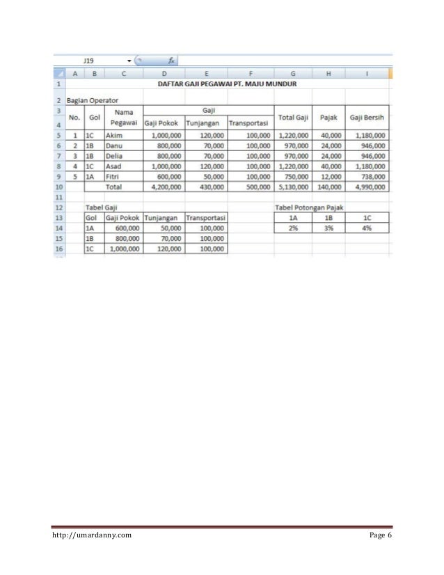 Vlookup Excel Rumus Fungsi Contoh Dan Cara Menggunakannya