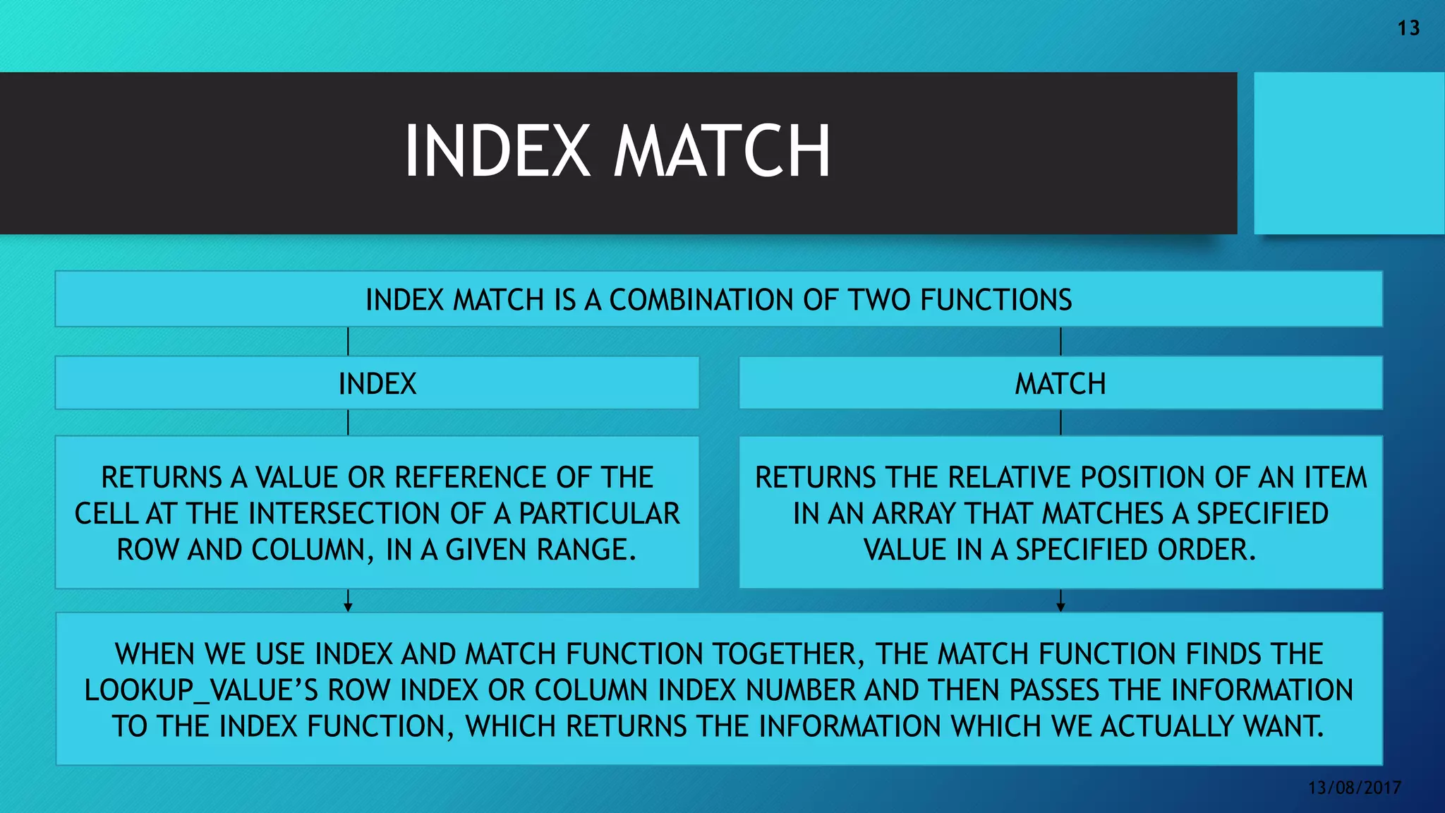 INDEX MATCH
INDEX MATCH IS A COMBINATION OF TWO FUNCTIONS
INDEX MATCH
RETURNS A VALUE OR REFERENCE OF THE
CELL AT THE INTERSECTION OF A PARTICULAR
ROW AND COLUMN, IN A GIVEN RANGE.
RETURNS THE RELATIVE POSITION OF AN ITEM
IN AN ARRAY THAT MATCHES A SPECIFIED
VALUE IN A SPECIFIED ORDER.
WHEN WE USE INDEX AND MATCH FUNCTION TOGETHER, THE MATCH FUNCTION FINDS THE
LOOKUP_VALUE’S ROW INDEX OR COLUMN INDEX NUMBER AND THEN PASSES THE INFORMATION
TO THE INDEX FUNCTION, WHICH RETURNS THE INFORMATION WHICH WE ACTUALLY WANT.
13/08/2017
13
 