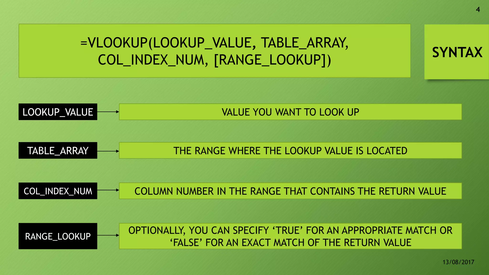 =VLOOKUP(LOOKUP_VALUE, TABLE_ARRAY,
COL_INDEX_NUM, [RANGE_LOOKUP])
VALUE YOU WANT TO LOOK UP
THE RANGE WHERE THE LOOKUP VALUE IS LOCATED
COLUMN NUMBER IN THE RANGE THAT CONTAINS THE RETURN VALUE
OPTIONALLY, YOU CAN SPECIFY ‘TRUE’ FOR AN APPROPRIATE MATCH OR
‘FALSE’ FOR AN EXACT MATCH OF THE RETURN VALUE
LOOKUP_VALUE
TABLE_ARRAY
COL_INDEX_NUM
RANGE_LOOKUP
SYNTAX
13/08/2017
4
 