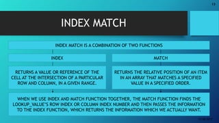 VLOOKUP HLOOKUP INDEX MATCH | PPTX
