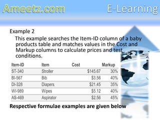 Example 2
  This example searches the Item-ID column of a baby
  products table and matches values in the Cost and
  Markup columns to calculate prices and test
  conditions.
Item-ID     Item        Cost           Markup
ST-340      Stroller           $145.67     30%
BI-567      Bib                  $3.56     40%
DI-328      Diapers             $21.45     35%
WI-989      Wipes                $5.12     40%
AS-469      Aspirator            $2.56     45%
Respective formulae examples are given below
 