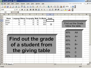 90% AA 80% A+ 60% A 45%  B+ 35%  B 25%  C 00%  D Find out the Grade follow the table.  Find out the grade of a student from the giving table 
