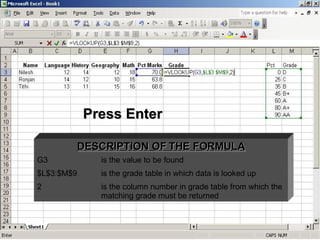 Press Enter DESCRIPTION OF THE FORMULA G3 is the value to be found $L$3:$M$9 is the grade table in which data is looked up 2 is the column number in grade table from which the matching grade must be returned 