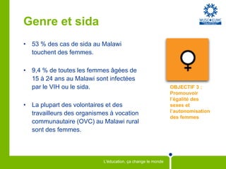 Genre et sida
• 53 % des cas de sida au Malawi
  touchent des femmes.

• 9,4 % de toutes les femmes âgées de
  15 à 24 ans au Malawi sont infectées
  par le VIH ou le sida.                                     OBJECTIF 3 :
                                                             Promouvoir
                                                             l’égalité des
• La plupart des volontaires et des                          sexes et
  travailleurs des organismes à vocation                     l’autonomisation
                                                             des femmes
  communautaire (OVC) au Malawi rural
  sont des femmes.



                           L'éducation, ça change le monde
 