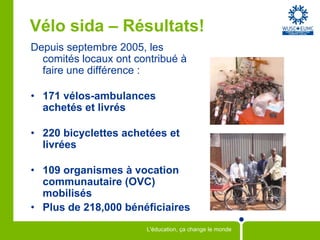 Vélo sida – Résultats!Depuis septembre 2005, les comités locaux ont contribué à faire une différence : 171 vélos-ambulances achetés et livrés220 bicyclettes achetées et livrées109 organismes à vocation communautaire (OVC) mobilisésPlus de 218,000 bénéficiaires