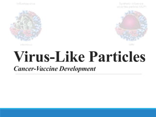Virus-Like Particles
Cancer-Vaccine Development
 