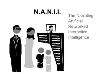N.A.N.I.I.   The Narrating
             Artificial
             Networked
             Interactive
             Intelligence
 