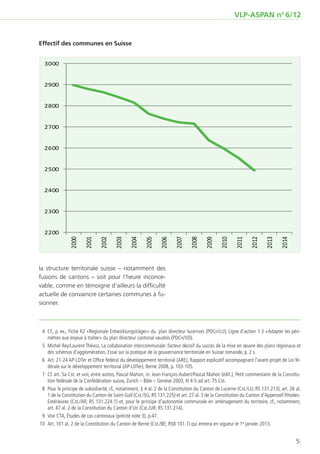 VLP-ASPAN no 6/12


Effectif des communes en Suisse


  3000


  2900


  2800


  2700


  2600


  2500


  2400


  2300


  2200
                2000

                        2001

                                2002

                                        2003

                                                2004

                                                        2005

                                                                2006

                                                                        2007

                                                                                2008

                                                                                        2009

                                                                                                2010

                                                                                                        2011

                                                                                                                2012

                                                                                                                        2013

                                                                                                                                2014
la structure territoriale suisse – notamment des
fusions de cantons – soit pour l’heure inconce-
vable, comme en témoigne d’ailleurs la difficulté
actuelle de convaincre certaines communes à fu-
sionner.



	 4	 Cf., p. ex., Fiche R2 «Regionale Entwicklungsträger» du plan directeur lucernois (PDCn/LU); Ligne d’action 1.3 «Adapter les péri-
     mètres aux enjeux à traiter» du plan directeur cantonal vaudois (PDCn/VD).
	 5	 Michel Rey/Laurent Thévoz, La collaboration intercommunale: facteur décisif du succès de la mise en œuvre des plans régionaux et
     des schémas d’agglomération, Essai sur la pratique de la gouvernance territoriale en Suisse romande, p. 2 s.
	 6	 Art. 21-24 AP-LDTer et Office fédéral du développement territorial (ARE), Rapport explicatif accompagnant l’avant-projet de Loi fé-
     dérale sur le développement territorial (AP-LDTer), Berne 2008, p. 103-105.
	 7	 Cf. art. 5a Cst. et voir, entre autres, Pascal Mahon, in: Jean-François Aubert/Pascal Mahon (édit.), Petit commentaire de la Constitu-
     tion fédérale de la Confédération suisse, Zurich – Bâle – Genève 2003, N 4-5 ad art. 75 Cst.
	 8	 Pour le principe de subsidiarité, cf., notamment, § 4 al. 2 de la Constitution du Canton de Lucerne (Cst./LU; RS 131.213), art. 26 al.
     1 de la Constitution du Canton de Saint-Gall (Cst./SG; RS 131.225) et art. 27 al. 3 de la Constitution du Canton d’Appenzell Rhodes-
     Extérieures (Cst./AR; RS 131.224.1) et, pour le principe d’autonomie communale en aménagement du territoire, cf., notamment,
     art. 47 al. 2 de la Constitution du Canton d’Uri (Cst./UR; RS 131.214).
	 9	 Voir CTA, Études de cas cantonaux (précité note 3), p.47.
	10	 Art. 101 al. 2 de la Constitution du Canton de Berne (Cst./BE; RSB 101.1) qui entrera en vigueur le 1er janvier 2013.


                                                                                                                                        5
 