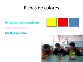 Fichas de colores
Arreglos rectangulares
Valor posicional
Multiplicación
 