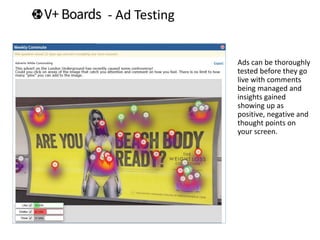 - Ad Testing
Ads can be thoroughly
tested before they go
live with comments
being managed and
insights gained
showing up as
positive, negative and
thought points on
your screen.
 