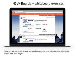 – whiteboard exercises
‘Drag n drop’ and other flexible features help get the most meaningful and valuable
insight from your project
 
